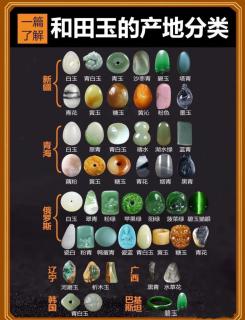 和田玉产地与颜色全解析💎